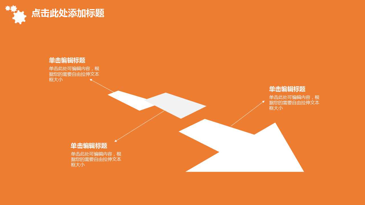 XX公司管理模式诊断报告PPT课件