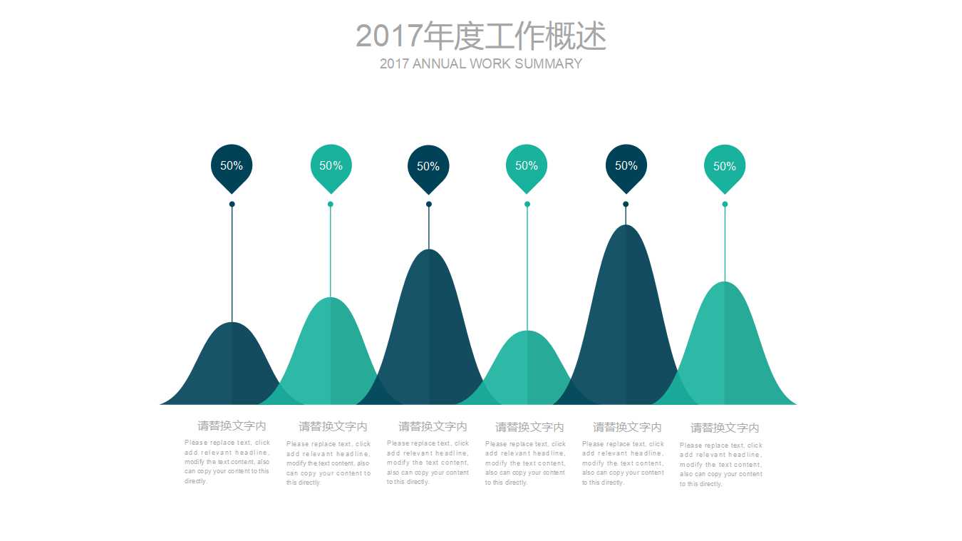 方太集团冰箱生产线可行性报告PPT课件