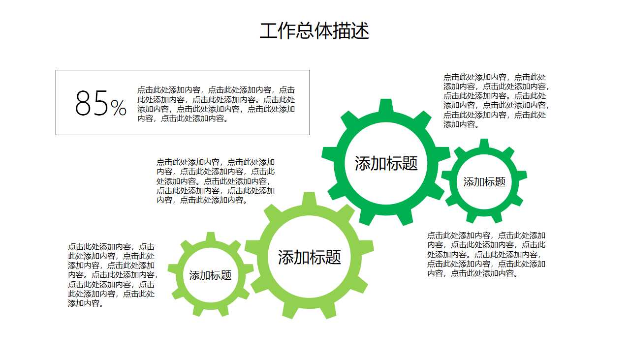 营销队伍执行力的培养与管理PPT课件一