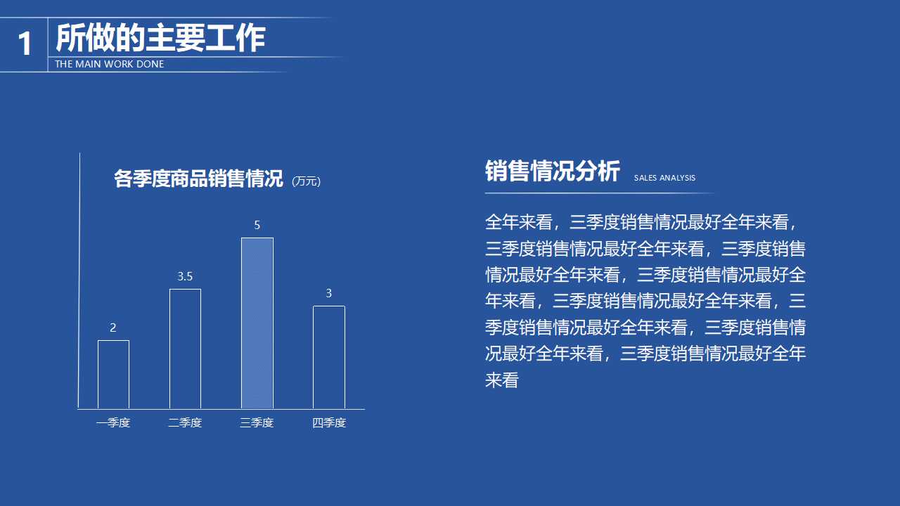 薪资管理与奖励PPT课件一