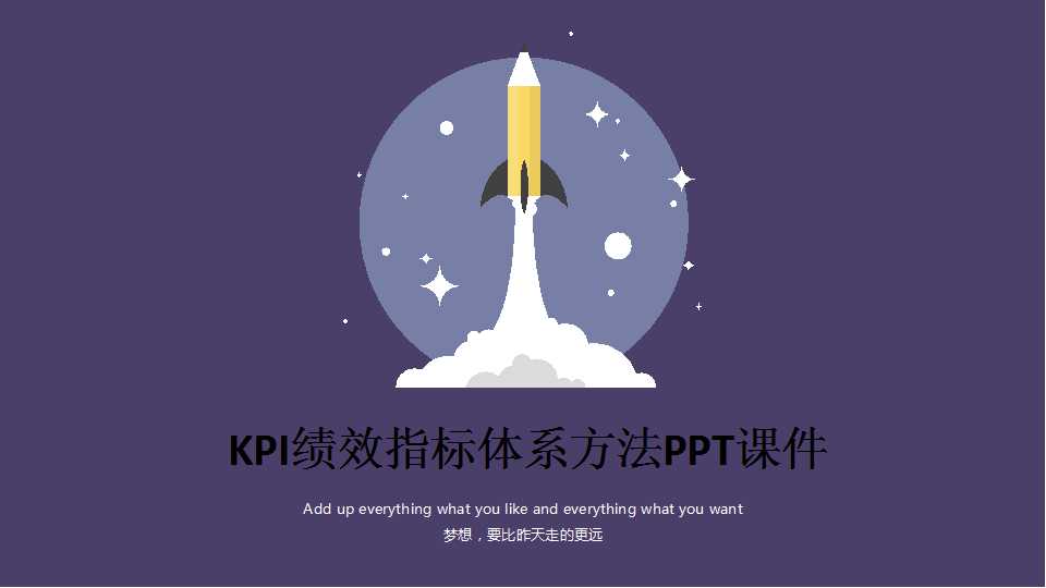 KPI绩效指标体系方法PPT课件