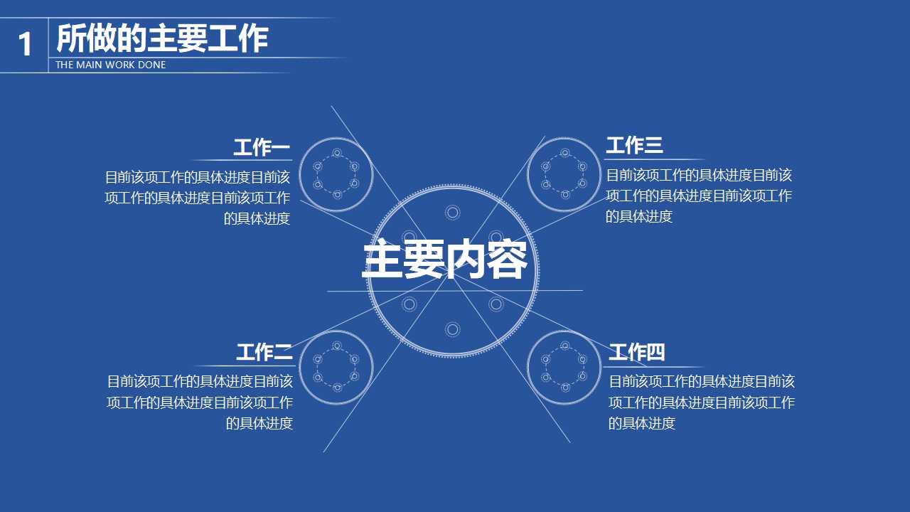 薪资管理与奖励PPT课件一