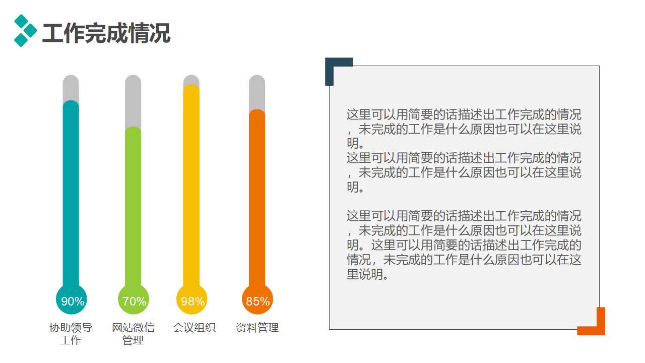 秘书时间管理PPT课件