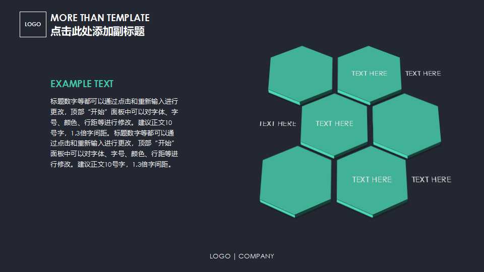 CFO基于价值的业绩管理PPT课件