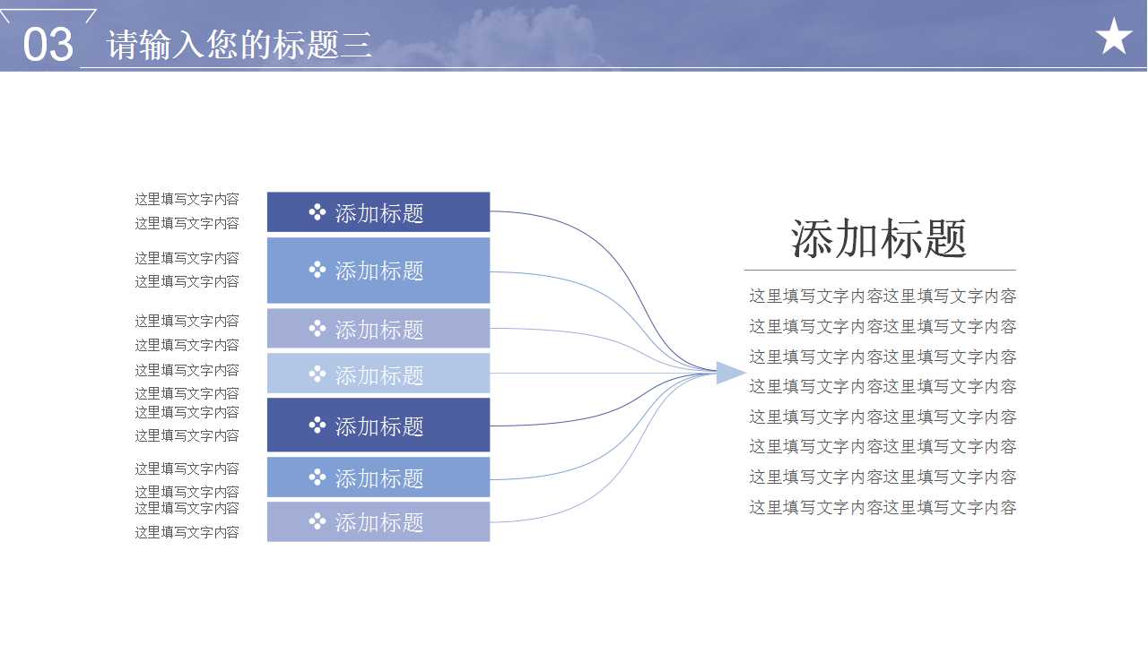 全程绩效——第一讲PPT课件一