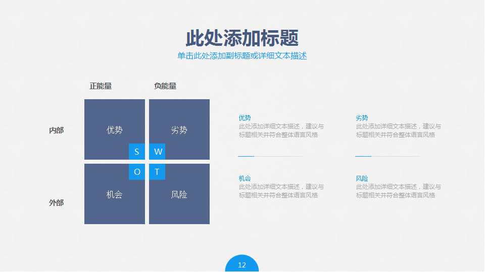 市场开发的决策与策划PPT课件