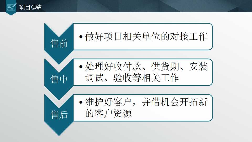 项目组合管理PPT课件二