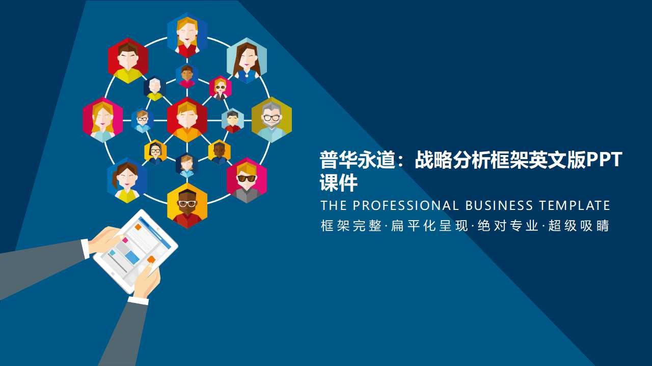 普华永道:战略分析框架英文版PPT课件