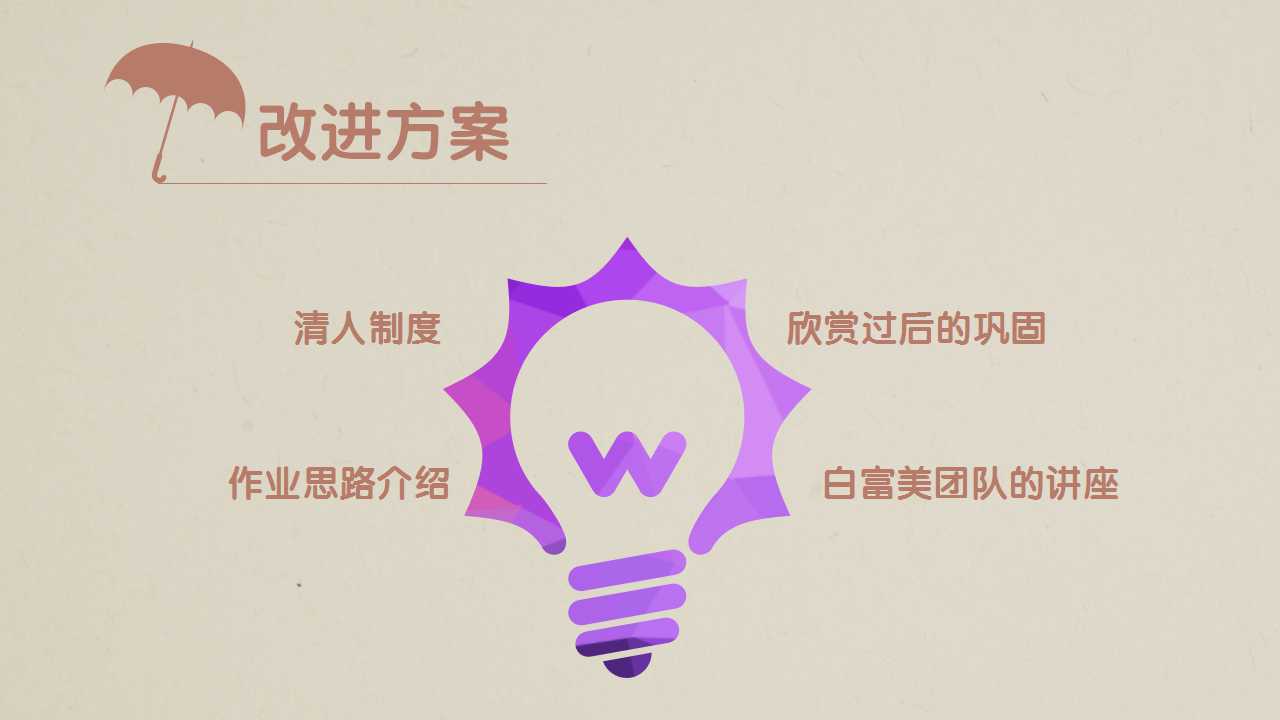 流通业的国际化议题PPT课件