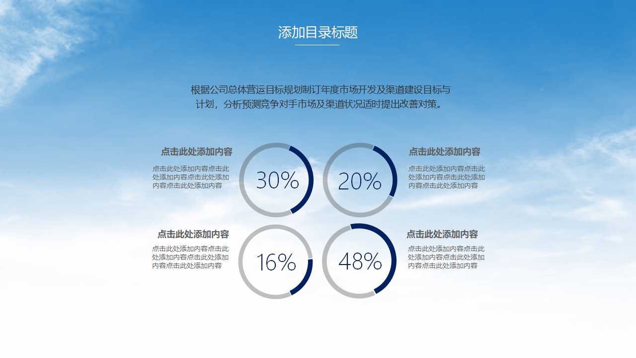 谈判PPT课件二
