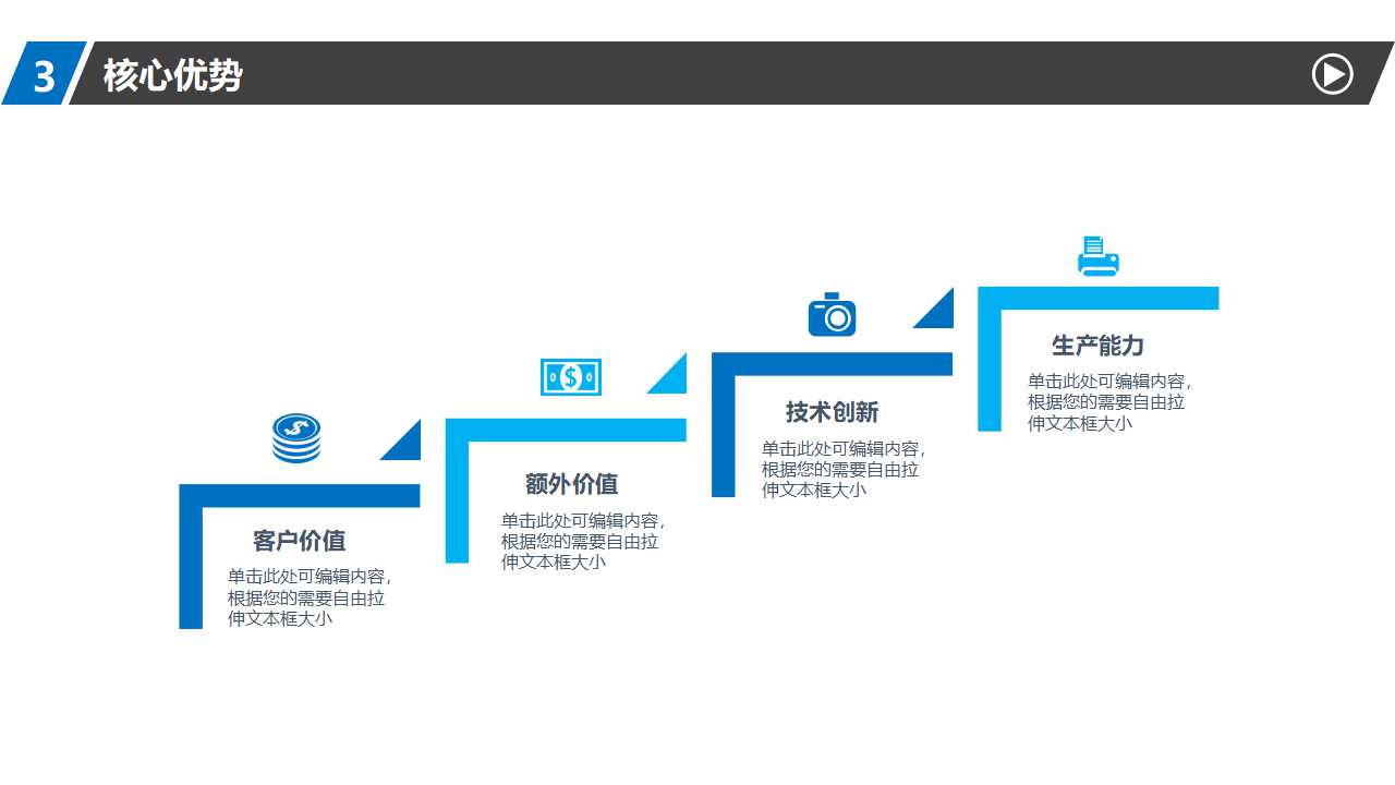 拉近与顾客的关系PPT课件