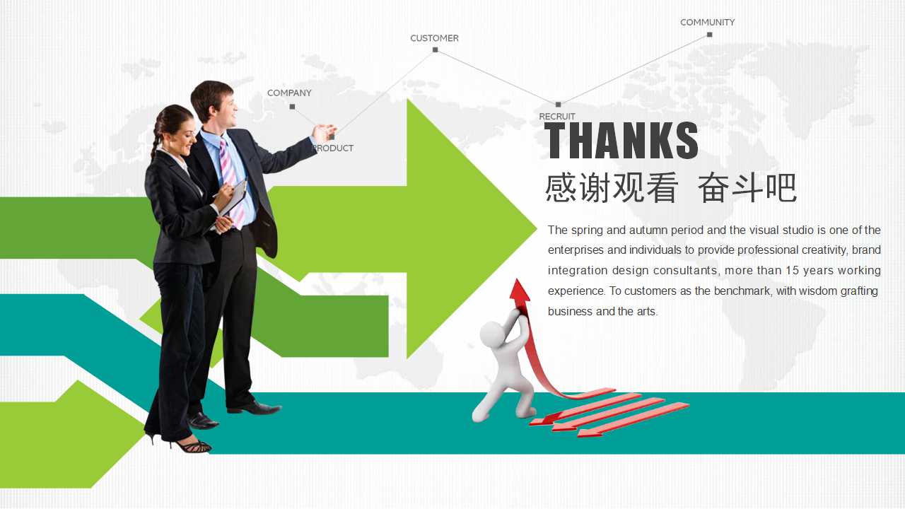 绩效和宽带薪酬设计PPT课件