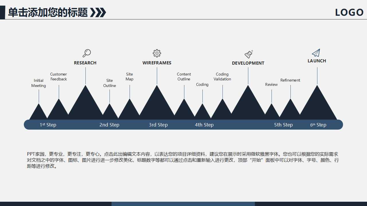 年龄变量在数据分析中的应用PPT课件