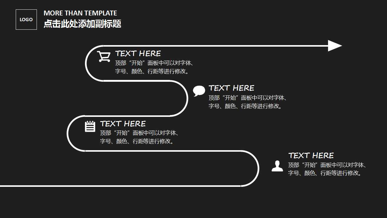 融资工具与资本成本PPT课件