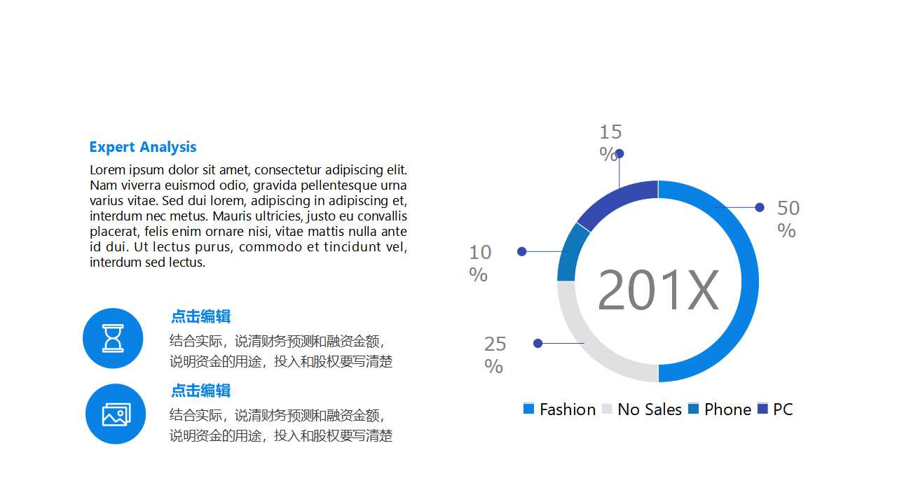 薪资与考核方案设想PPT课件二