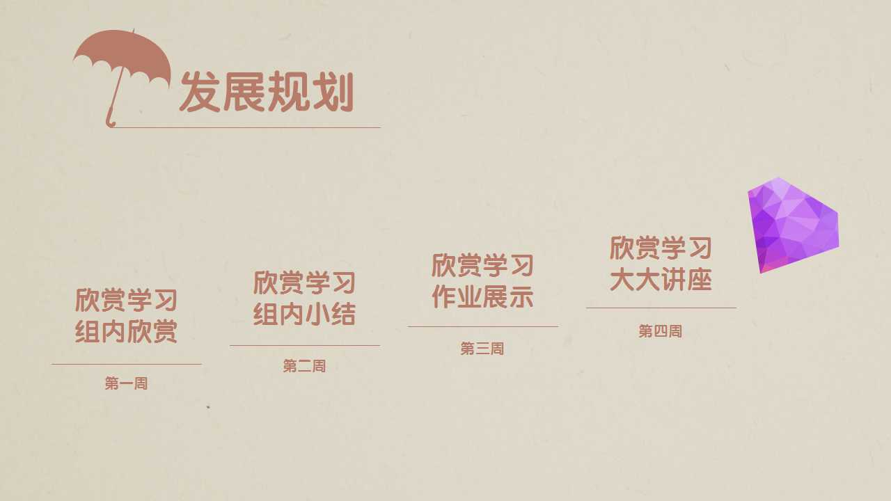 流通业的国际化议题PPT课件