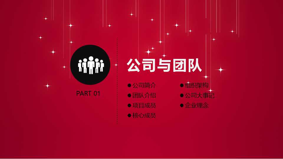培养您的领导能力PPT课件