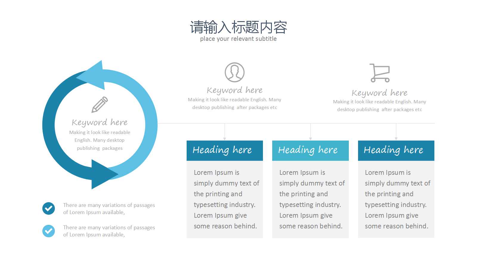 组织行为学的发展PPT课件