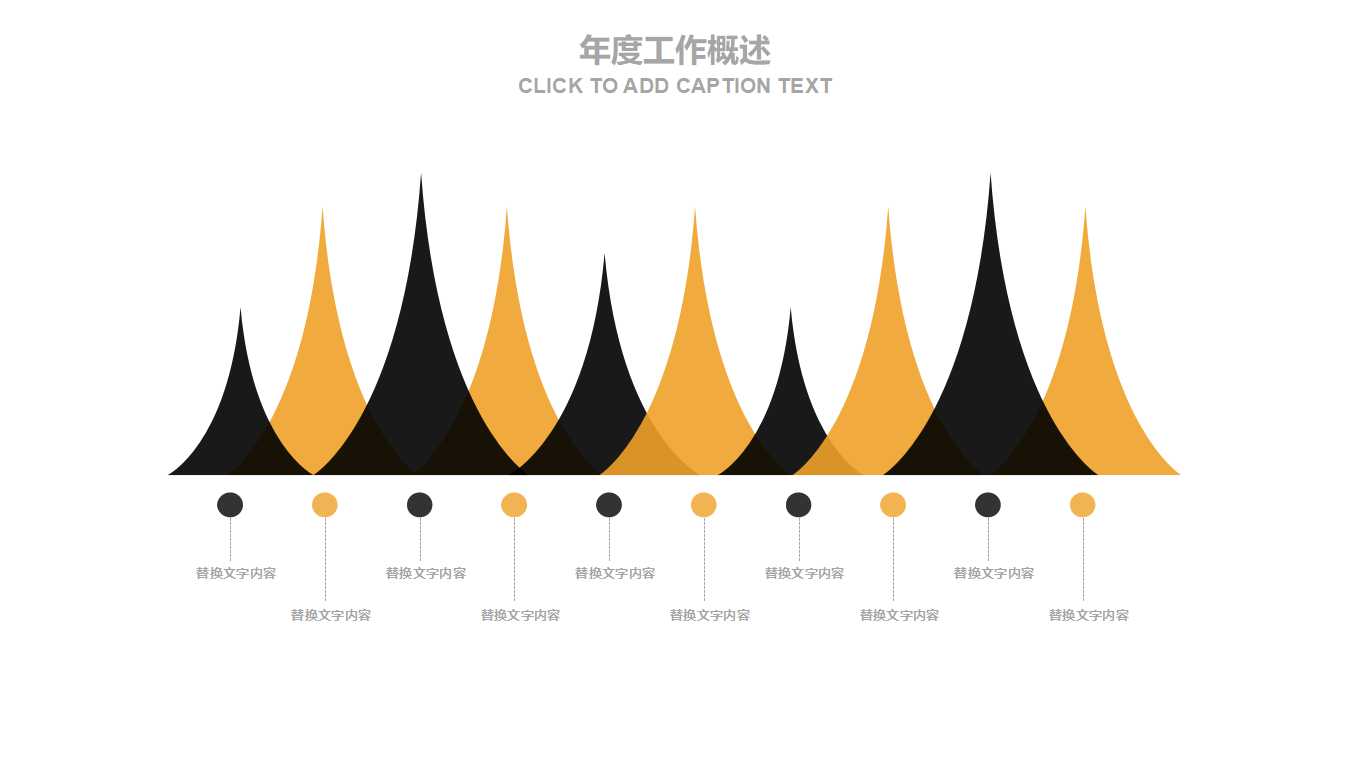成本计算方法概述PPT课件
