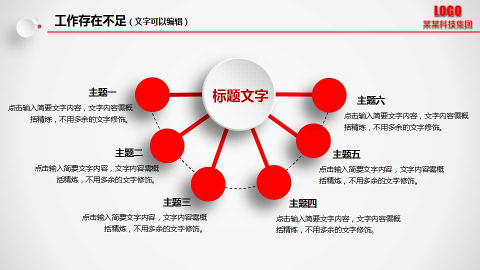 现代市场营销与网络营销PPT课件