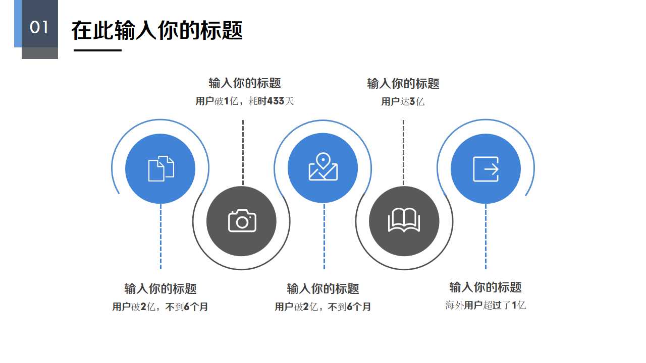 成本流和成本对象PPT课件