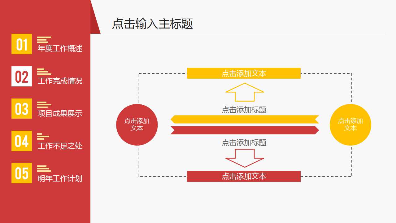 奥城市场研究结论PPT课件