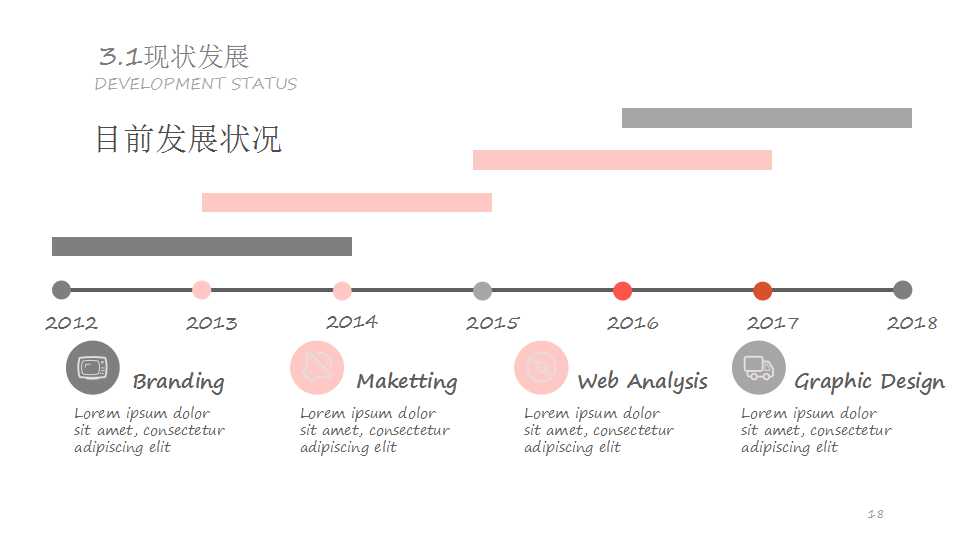 喜力PPT课件