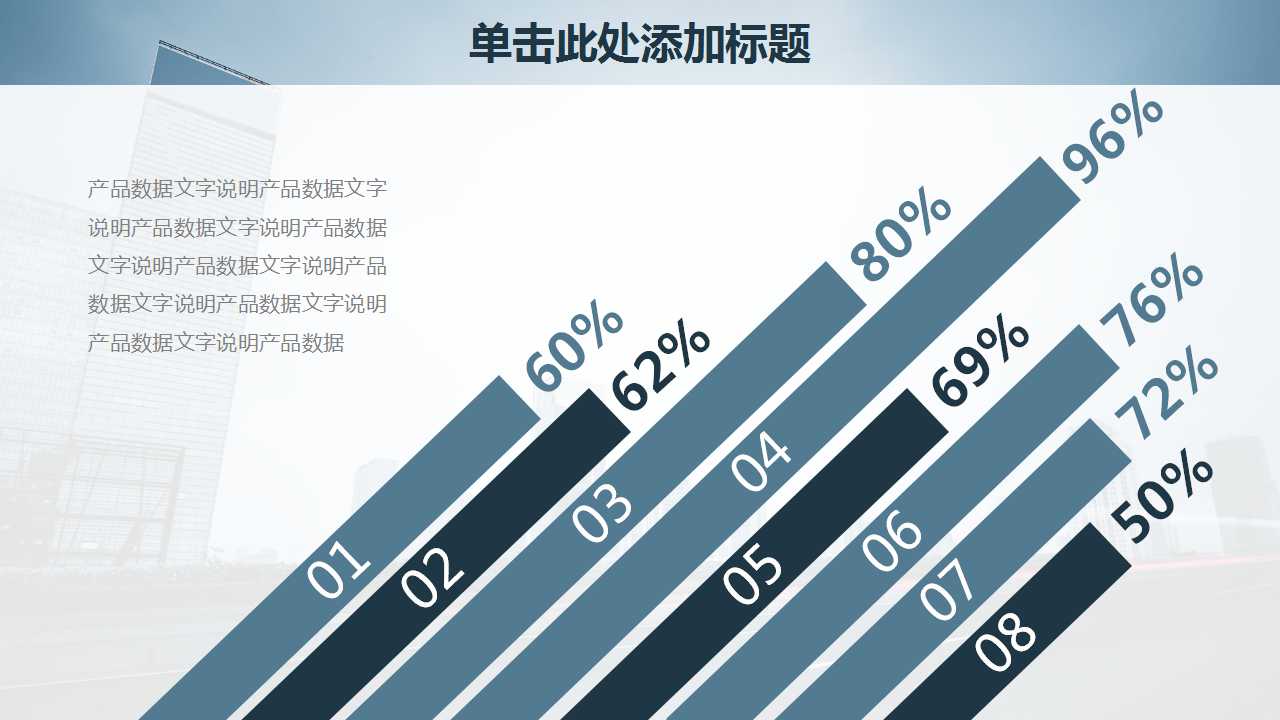 整合营销传播创意和执行流程PPT课件