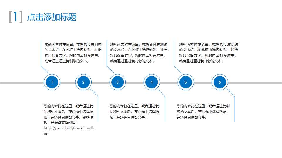 品牌营销工程师完全手册PPT课件