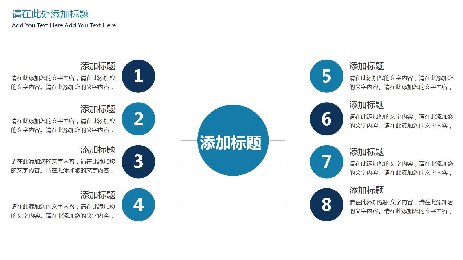 市场细分是为客户创造价值过程中的关键PPT课件二