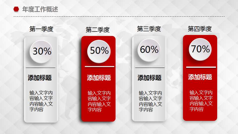 MIS系统分析PPT课件