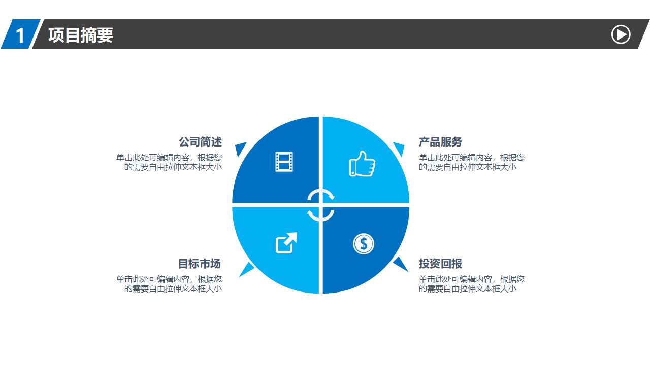 拉近与顾客的关系PPT课件