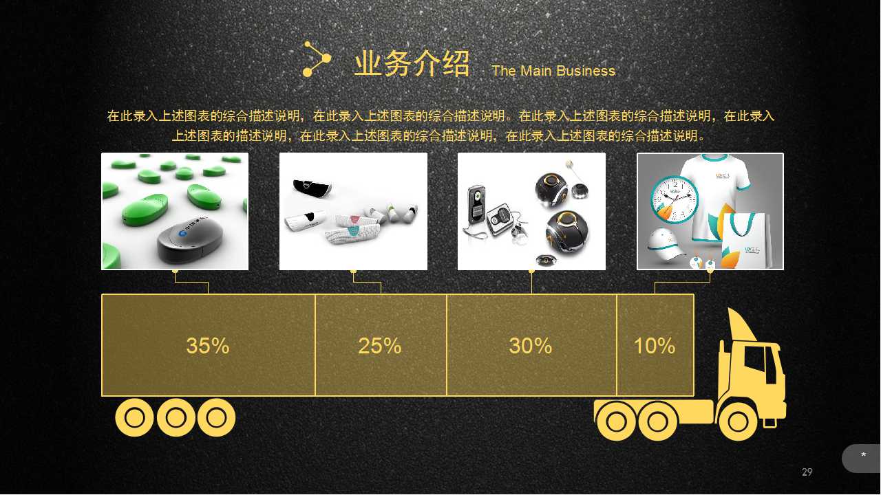 使渠道成本增加PPT课件