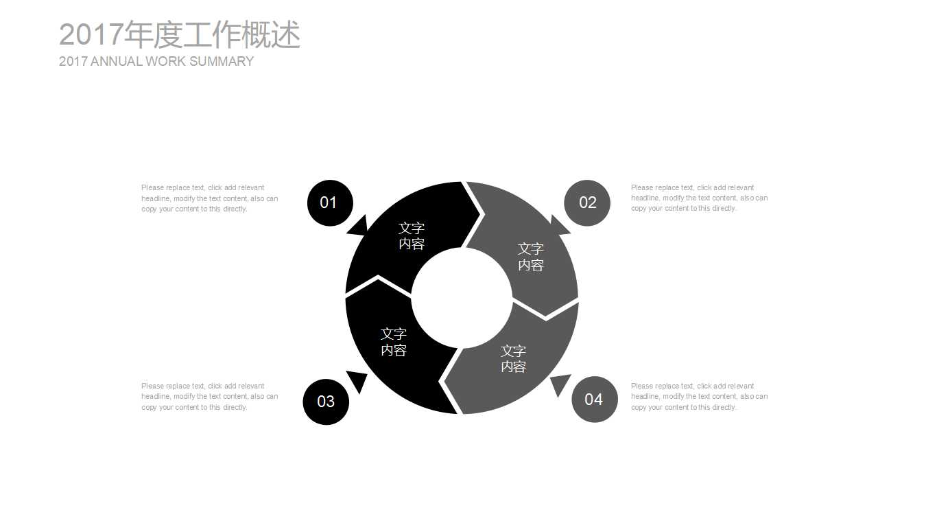 创业投资ABCPPT课件