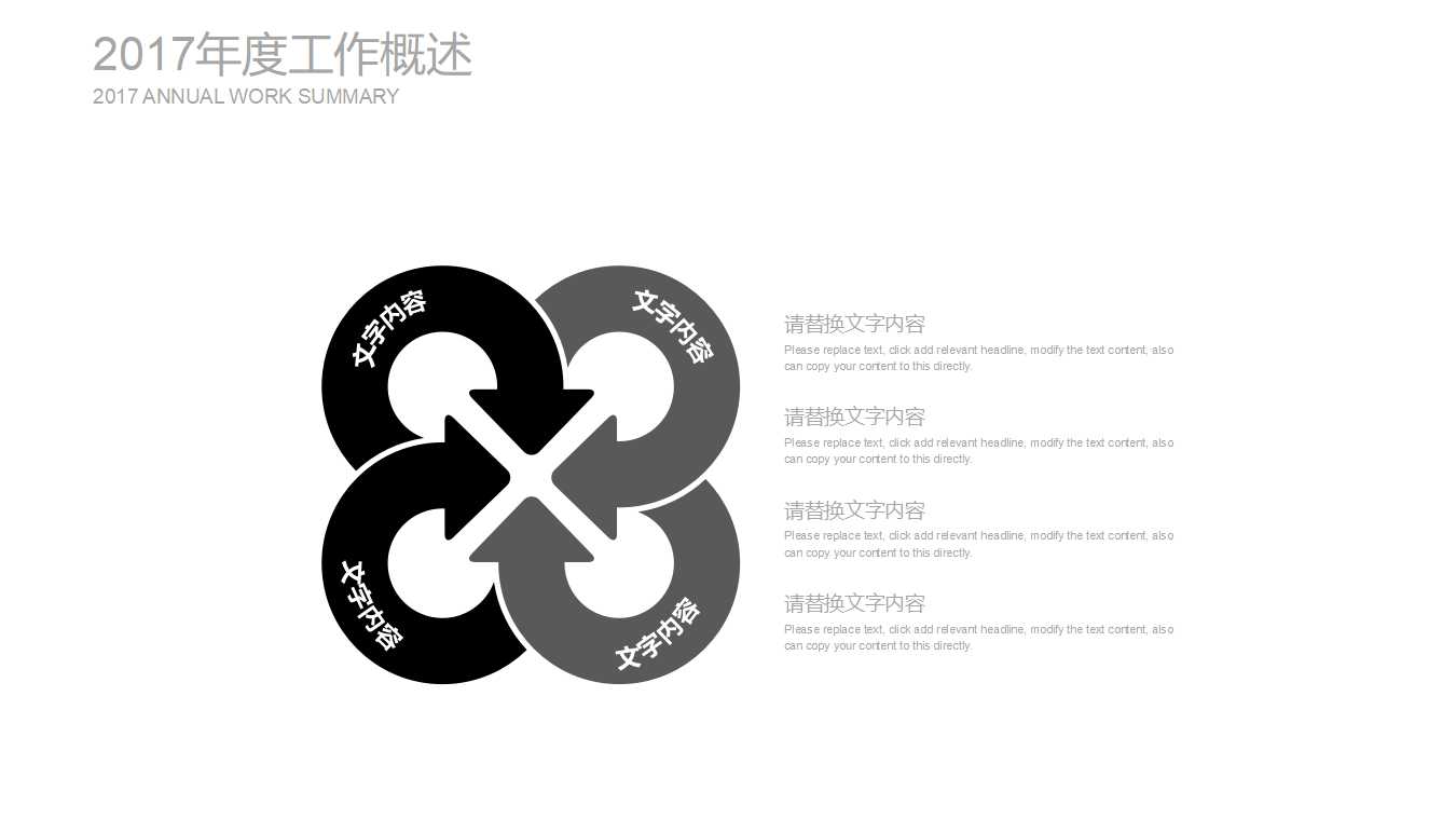 创业投资ABCPPT课件