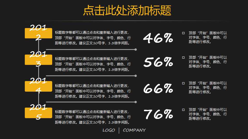 维持成功的良策PPT课件