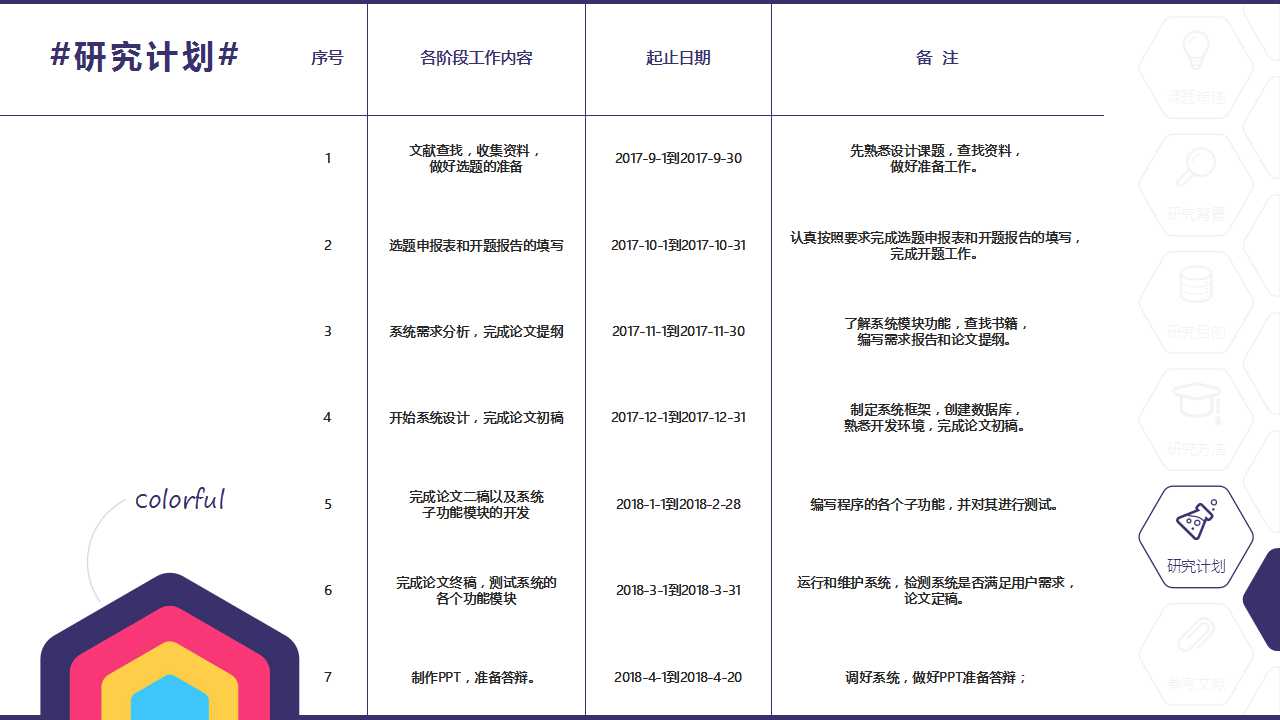 化学实验PPT模板下载