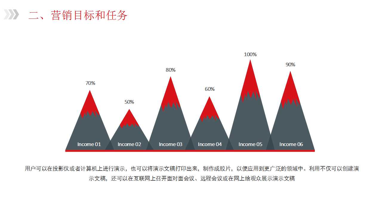 组织设计PPT课件二