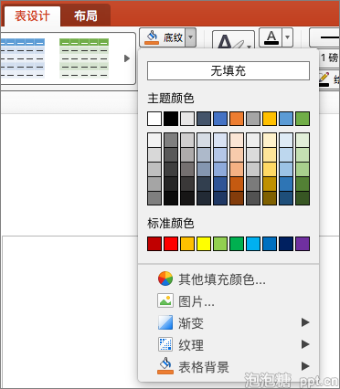屏幕截图显示表格设计选项卡，选中底纹下拉箭头以显示包括无填充颜色、 主题颜色、 标准颜色、 其他填充颜色、 图片、 渐变、 纹理和表格背景的可用选项。
