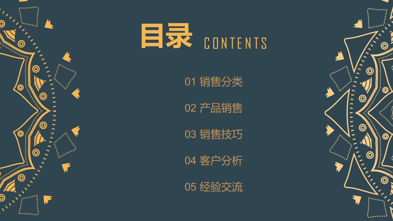培训销售技巧PPT模板