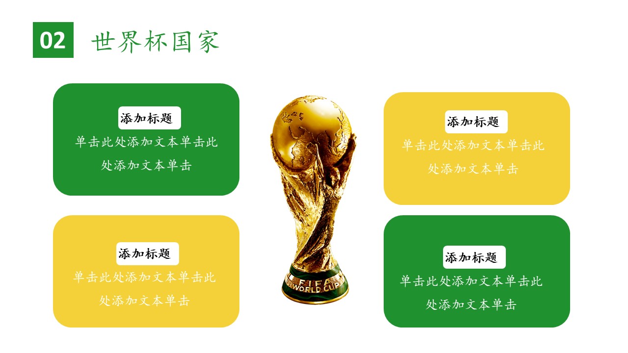 世界杯起源和发展的ppt模板