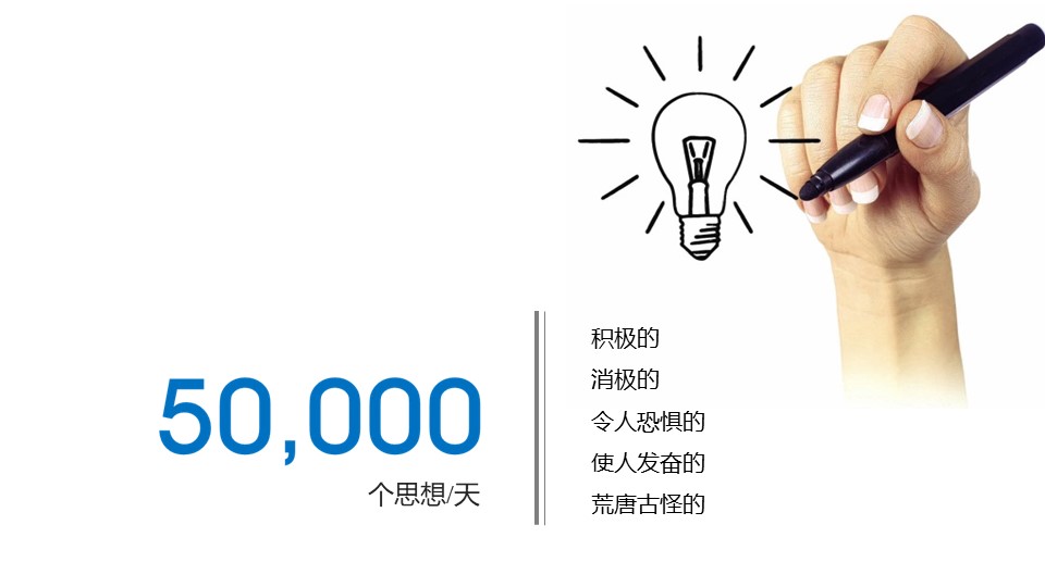 时间观念企业培训ppt模板