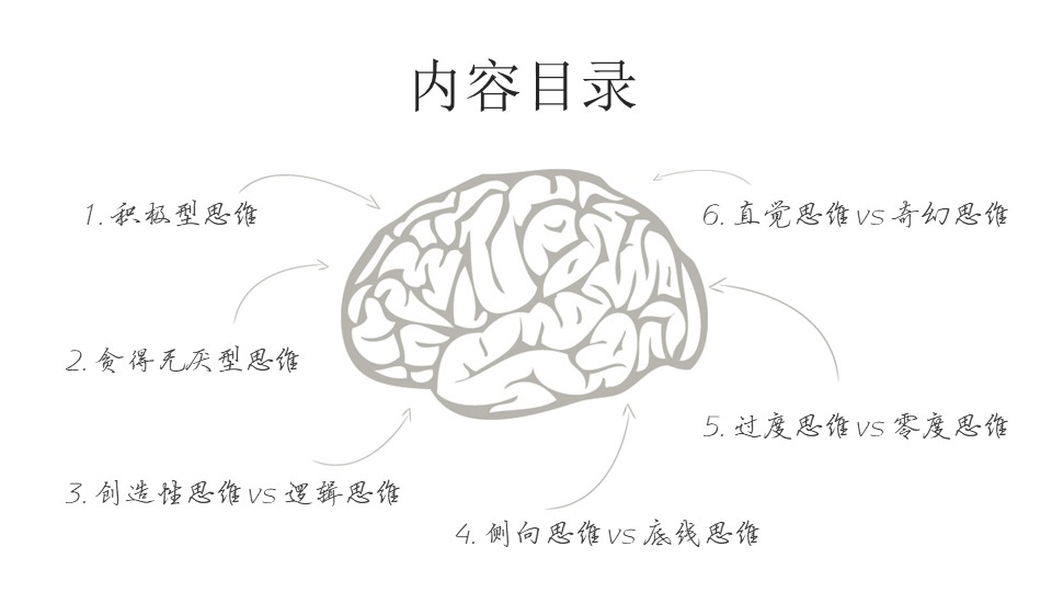 时间观念企业培训ppt模板