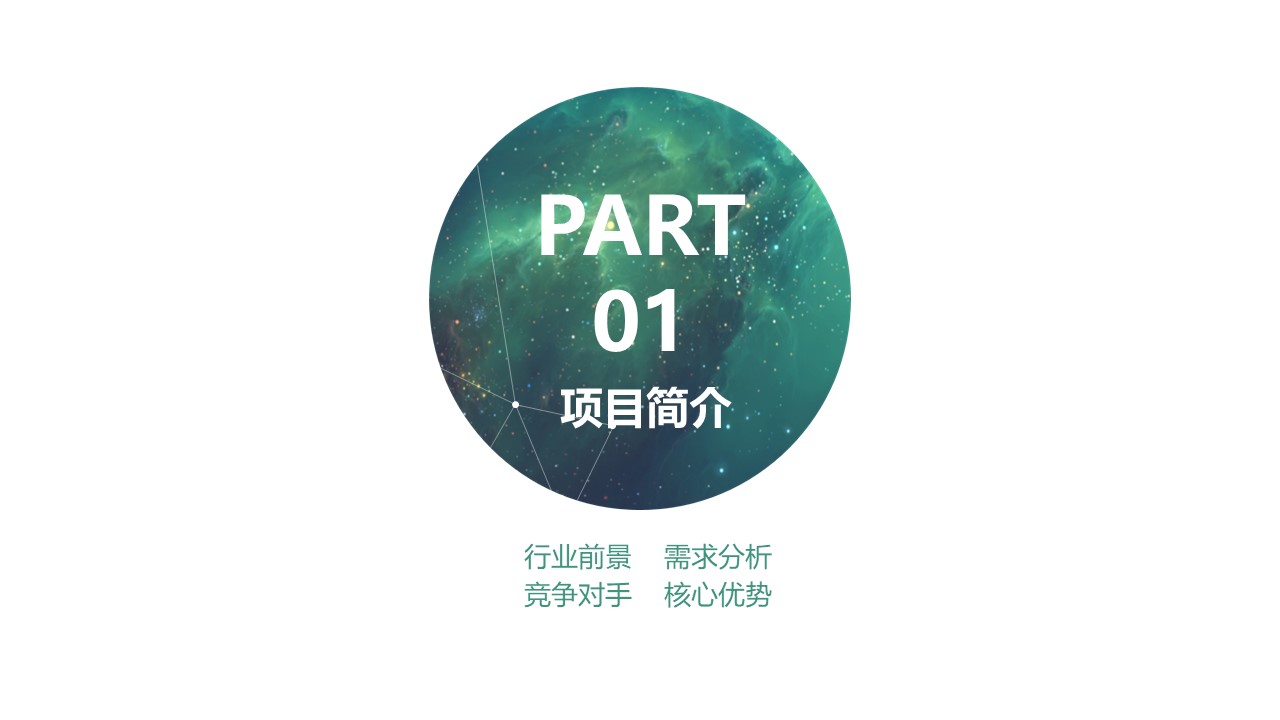 syb创业计划书ppt模板