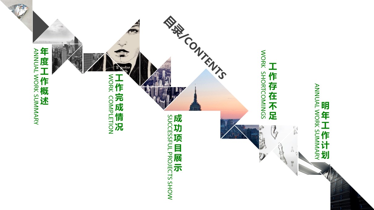 设计部月度工作汇报ppt模板