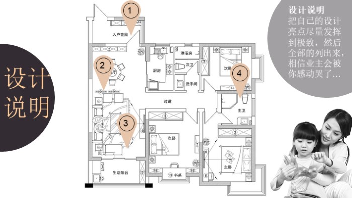 室内装饰材料介绍ppt模板