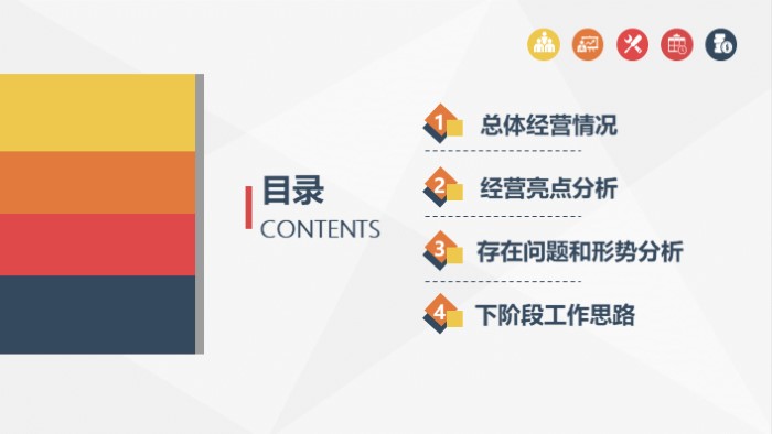 财务预算汇报ppt模板
