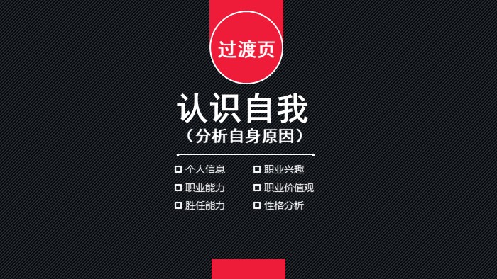 营销职业生涯规划ppt模板