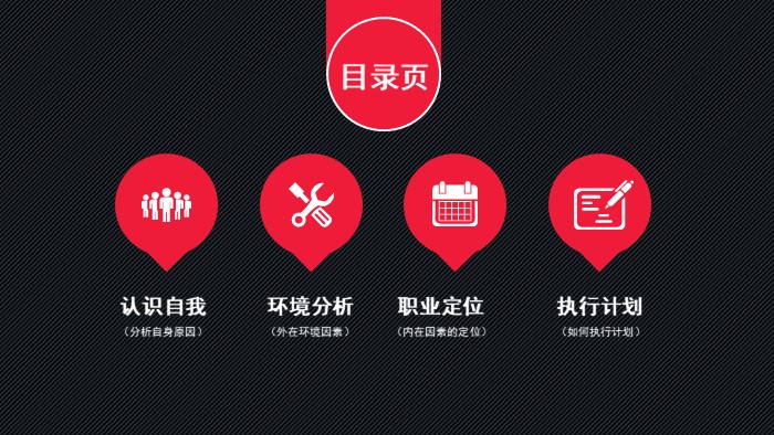 营销职业生涯规划ppt模板