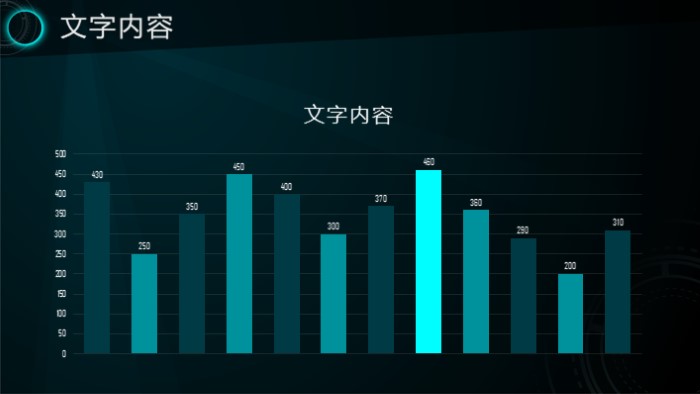 电商数据分析ppt模版